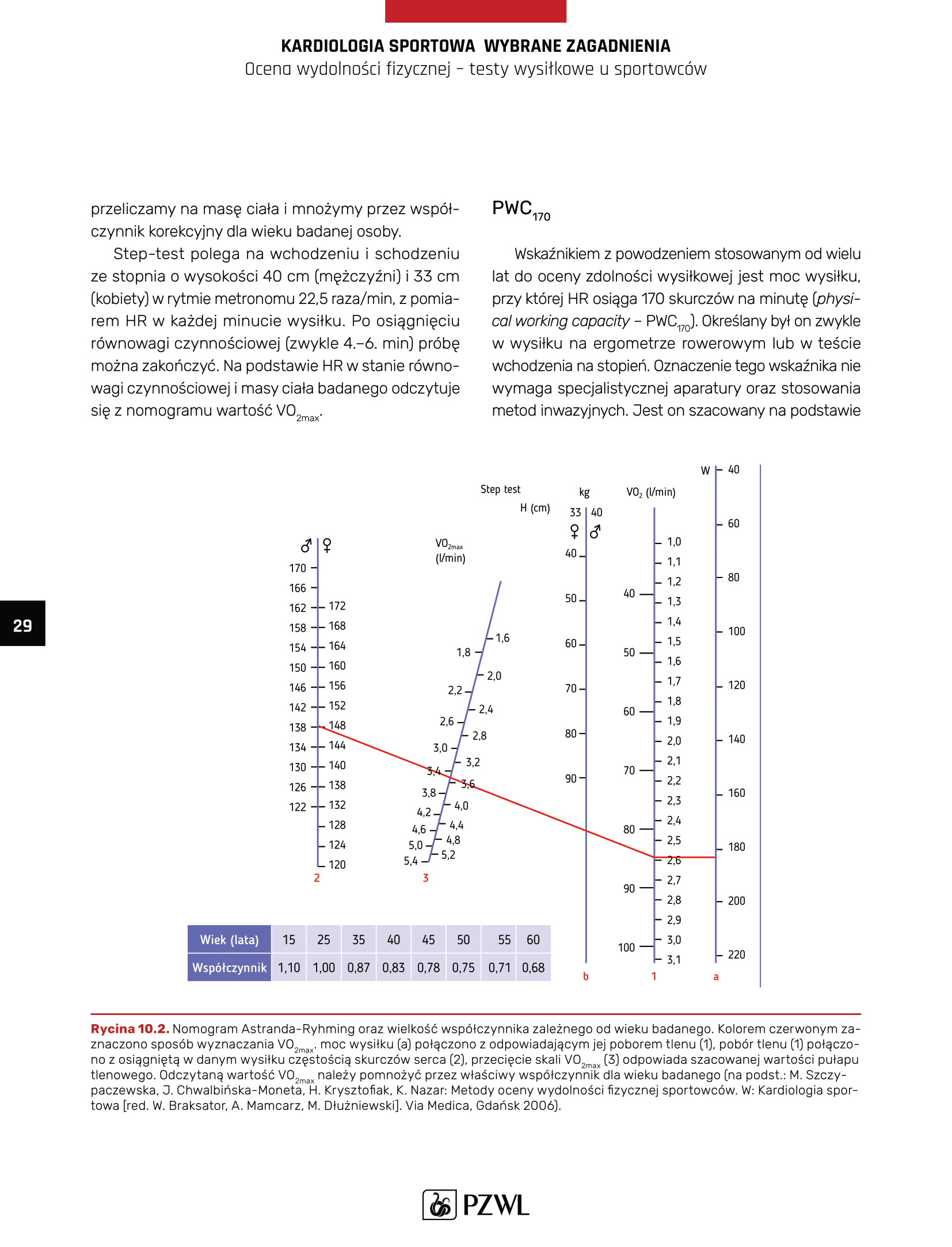 Kardiologia sportowa-29